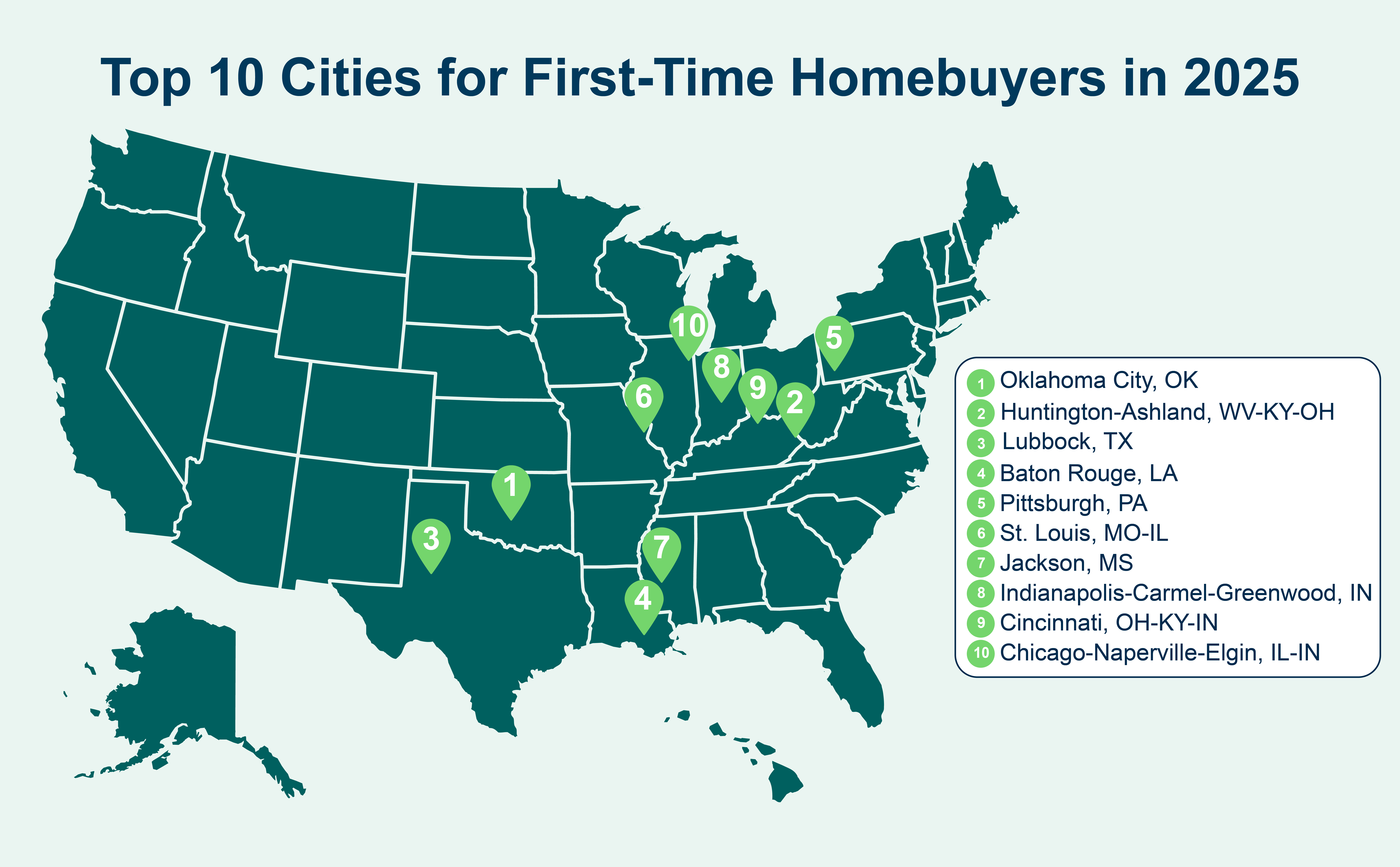 Illustrated map of the best 10 cities for first-time homebuyers in 2025 as ranked by Neighbors Bank.