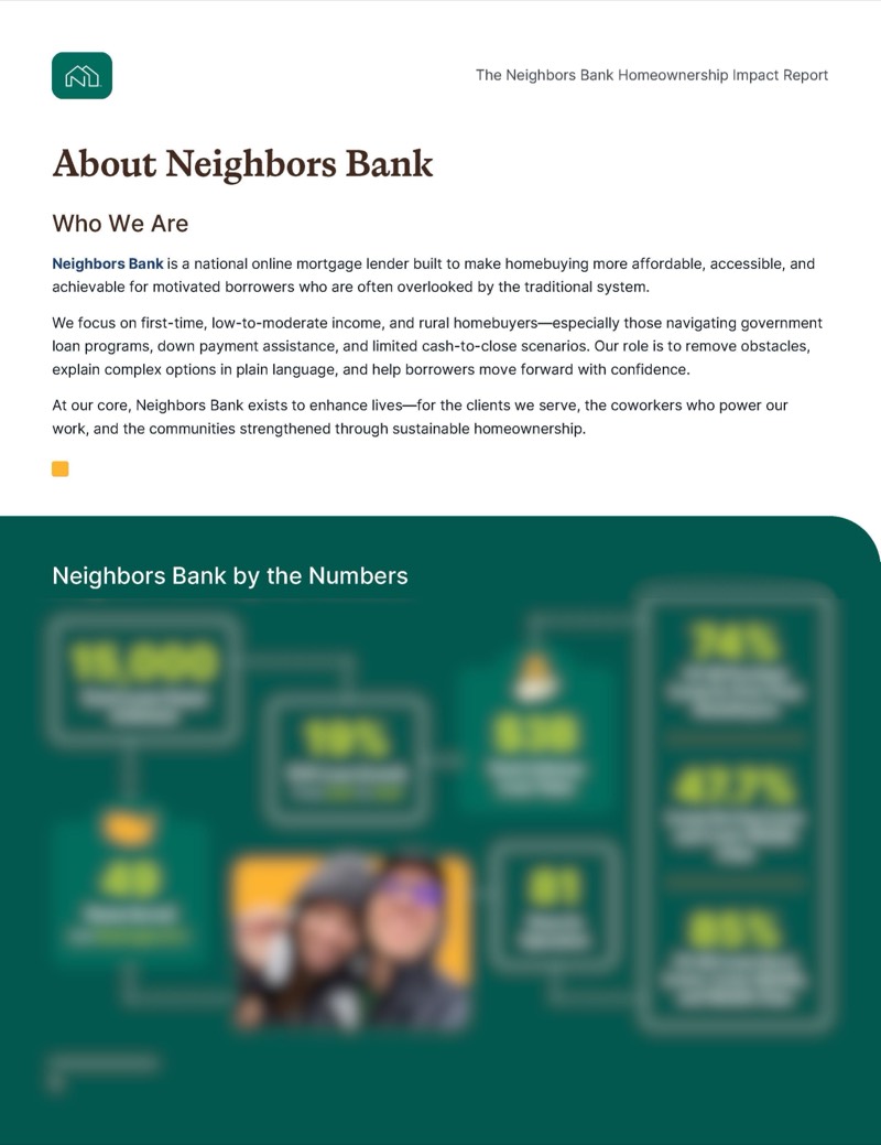 Report page titled About Neighbors Bank, including a Neighbors Bank by the Numbers infographic.
