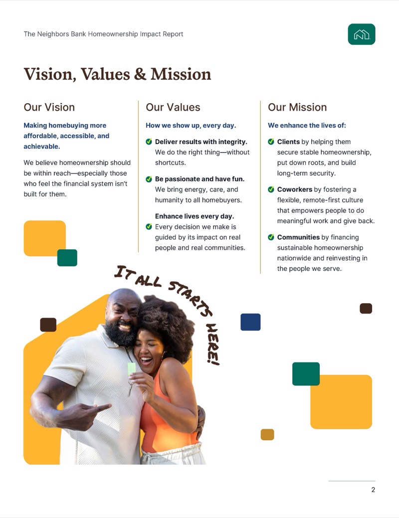 Report page titled Vision, Values and Mission outlining what Neighbors Bank stands for.